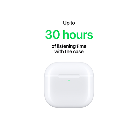 3 MXP93 AIRPODS 4 WITH ACTIVE NOISE CANCELLATION