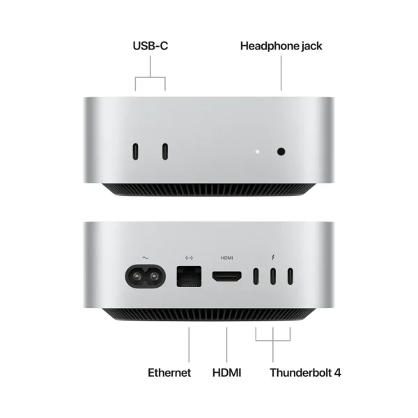 2 MU9D3 MAC MINI APPLE M4 CHIP WITH 10‑CORE CPU AND 10‑CORE GPU, 16GB, 256GB SSD